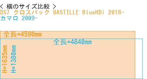 #DS7 クロスバック BASTILLE BlueHDi 2018- + カマロ 2009-